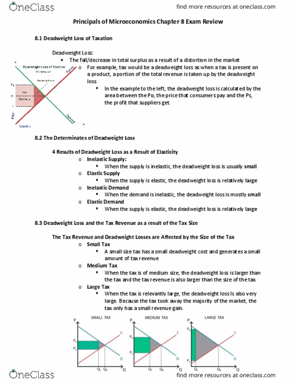 ECON 1000 Chapter Notes - Chapter 8: Deadweight Loss thumbnail