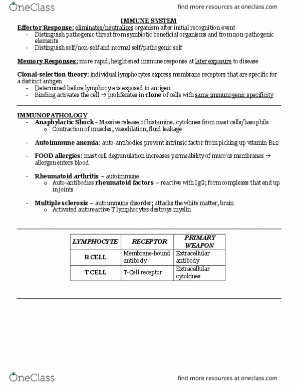 BIO 447 Lecture Notes - Lecture 1: Innate Immune System, Vascular Permeability, Blood Vessel thumbnail