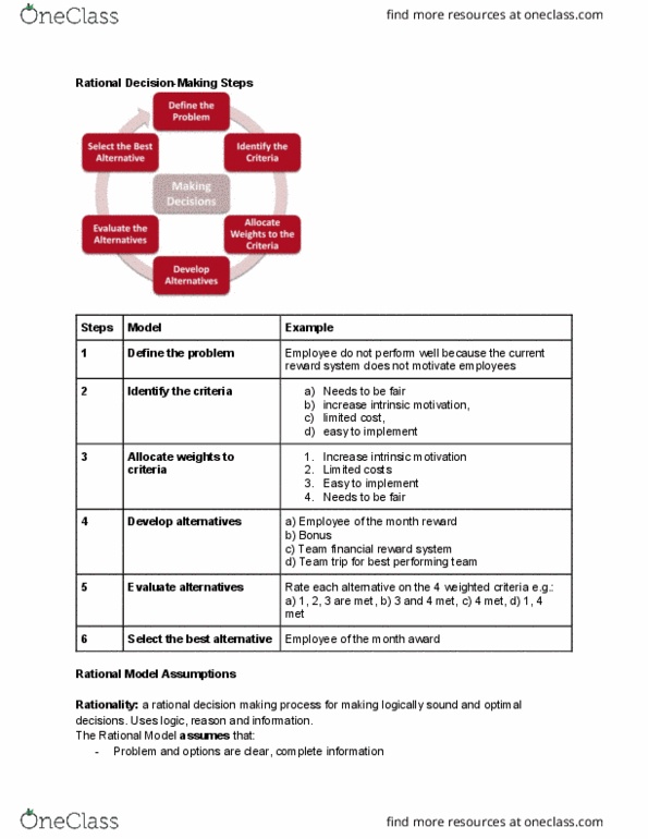 BUS 272 Chapter Notes - Chapter 13: Confirmation Bias, Groupthink, Hindsight Bias thumbnail