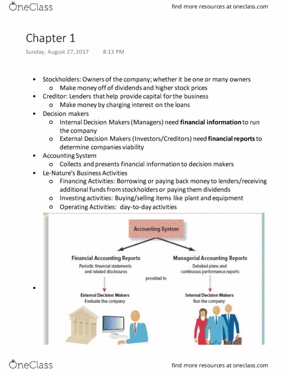 ACCT 2101 Chapter Notes - Chapter 1: Net Income, Accounts Payable, Sole Proprietorship thumbnail