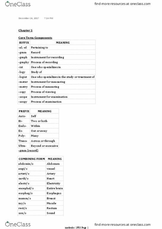 MEDRADSC 1F03 Chapter Notes - Chapter 5: Circulatory System, Hemolysis, Nitrite thumbnail