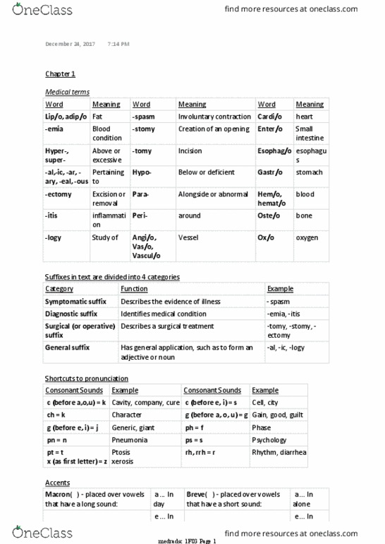 MEDRADSC 1F03 Chapter Notes - Chapter 1: Vertebra, Myopathy, Stoma thumbnail