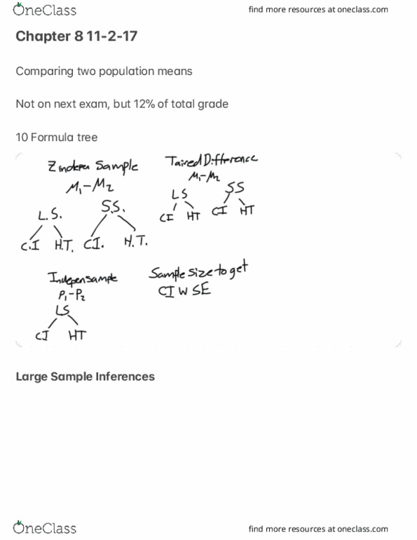 SCO 2550 Lecture 8: Chapter 8 11-2-17 thumbnail