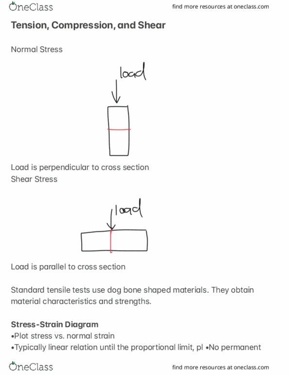 AEM 3031 Lecture 7: Tension, Compression, and Shear thumbnail