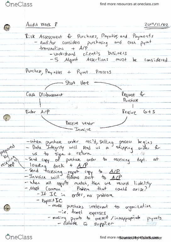 ACTG 4600 Lecture 8: Purchases, Payables, and Payables Processes thumbnail