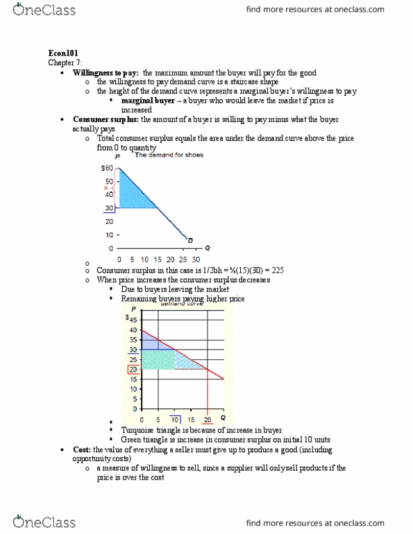 ECON101 Chapter Notes - Chapter 7: Overproduction, Economic Surplus, Demand Curve thumbnail