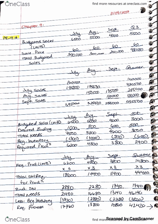 MGT223H5 Lecture 9: mgt223 tut ch 9 thumbnail