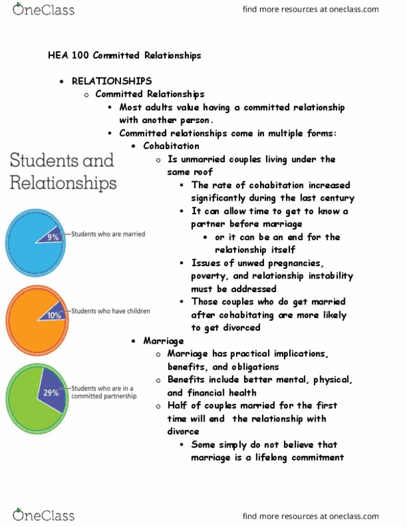 HEA 100 Lecture Notes - Lecture 24: Domestic Partnership thumbnail