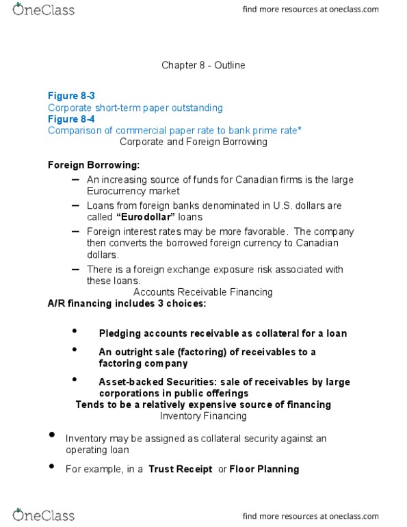 Business Administration - Management FIS403 Chapter Notes - Chapter 8: Eurocurrency, Eurodollar, Commercial Paper thumbnail