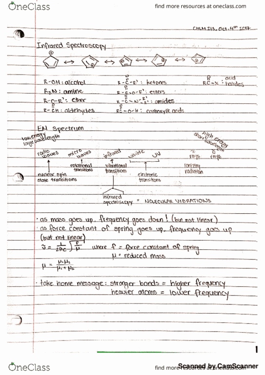 CHEM 213 Lecture 12: (10-04-17) IR Part 1 thumbnail