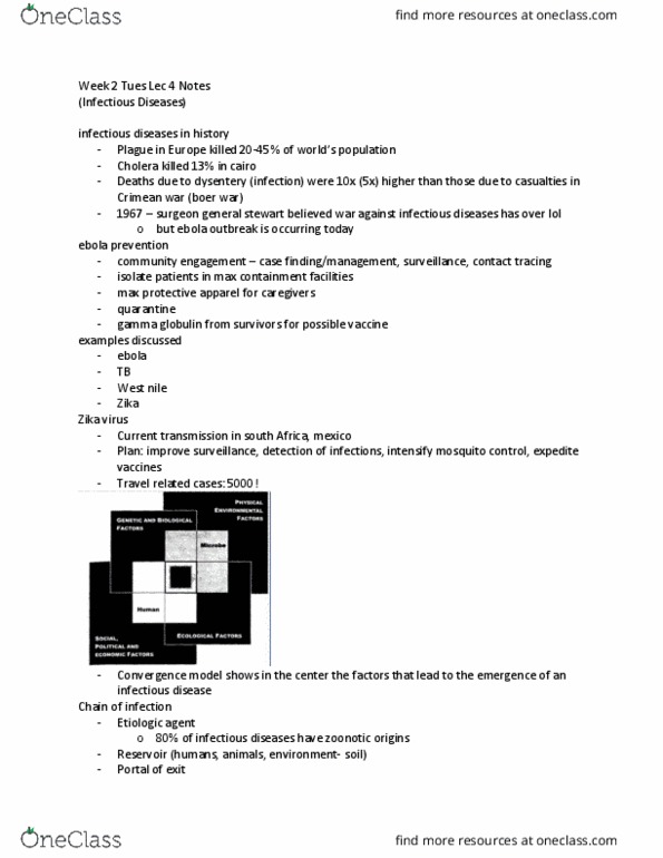 PUB HLT 150 Lecture Notes - Lecture 4: Gamma Globulin, Crimean War, Contact Tracing thumbnail