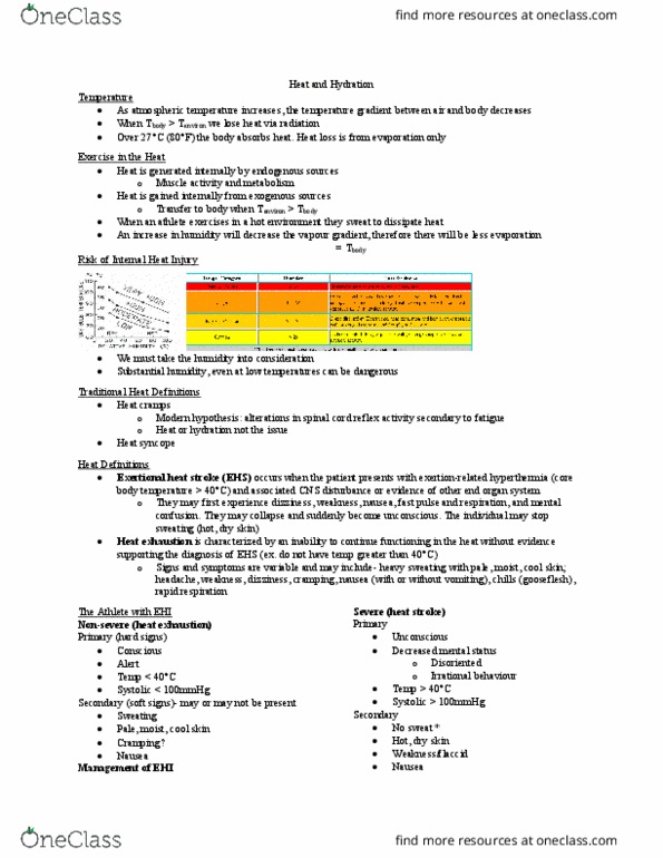 Kinesiology 2236A/B Lecture Notes - Lecture 21: Heat Cramps, Heat Syncope, Heat Exhaustion thumbnail