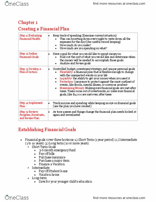 FIN 2000 Lecture Notes - Lecture 1: Financial Plan, List Of Fables Characters, Estate Planning thumbnail