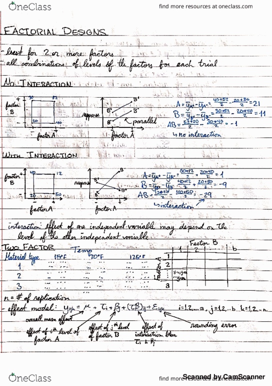 IND 605 Lecture 12: Factorial Design thumbnail