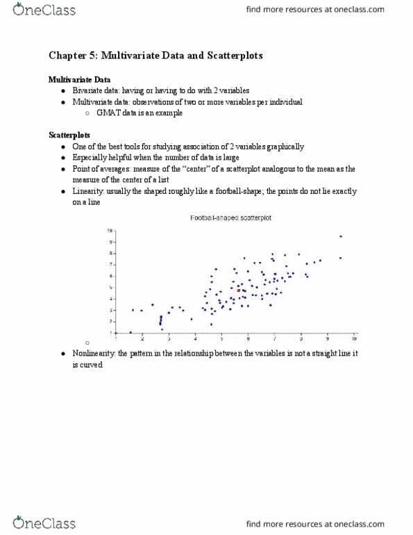 STAT W21 Chapter Notes - Chapter 5: Graduate Management Admission Test, Homoscedasticity, Scatter Plot thumbnail