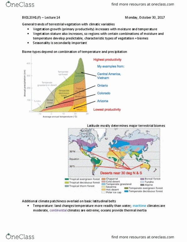 BIO120H1 Lecture Notes - Lecture 14: Volumetric Heat Capacity, Biome, Primary Production thumbnail