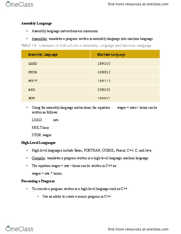 CSCE 110 Lecture Notes - Lecture 1: Assembly Language, Fortran, Mnemonic thumbnail