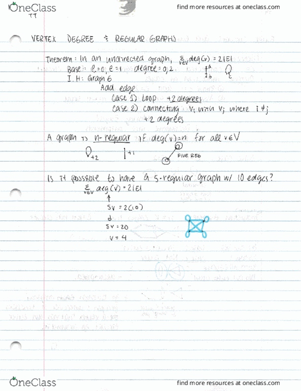 MACM 201 Lecture Notes - Lecture 20: .Ly thumbnail