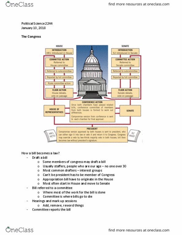 Political Science 2244E Lecture Notes - Lecture 12: Appropriation Bill thumbnail