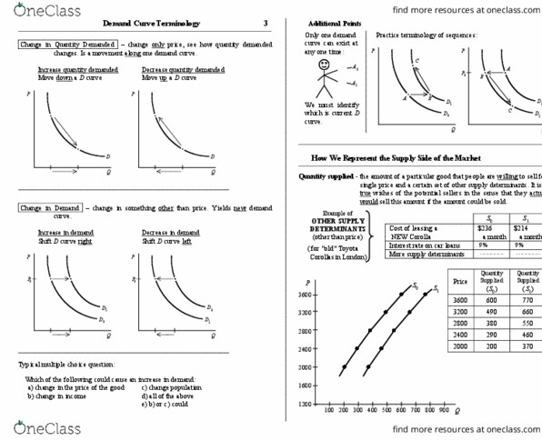 Economics 1021A/B Lecture Notes - Lecture 3: Interest Rate, Demand Curve thumbnail