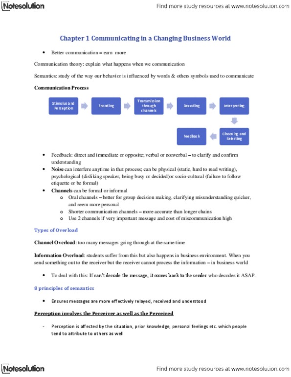 Business Administration - Accounting & Financial Planning EAC349 Chapter Notes - Chapter 1: Intercultural Competence, Knowledge Management, Counterclaim thumbnail