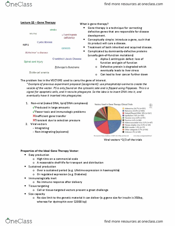 Anatomy and Cell Biology 4429A Lecture Notes - Lecture 12: Chronic Granulomatous Disease, Murine Leukemia Virus, Viral Vector thumbnail