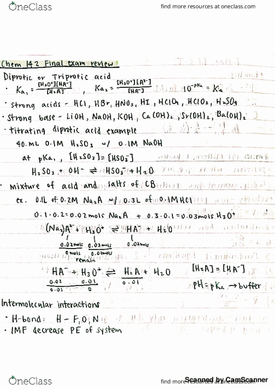 Detailed C1000-142 Study Plan