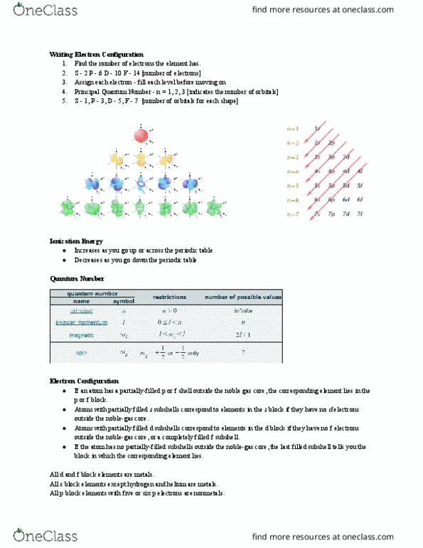 CHE 131 Lecture Notes - Lecture 8: Noble Gas, Double Bond, Single Bond thumbnail