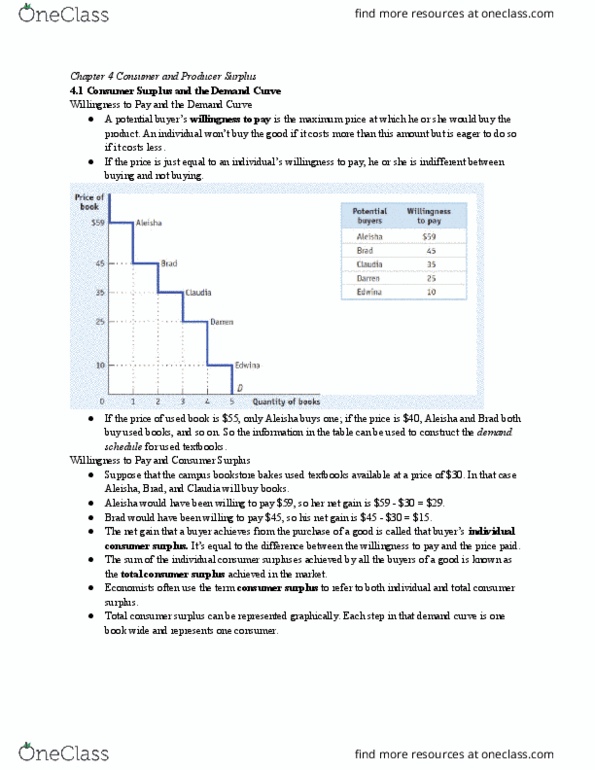 01:220:102 Chapter Notes - Chapter 4: Economic Surplus, Demand Curve, Economic Equilibrium thumbnail