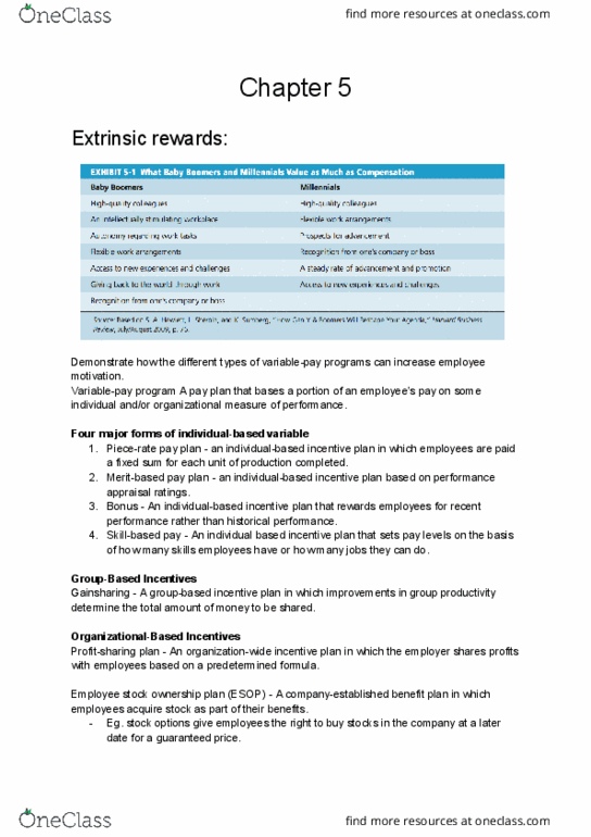 BUS 272 Chapter Notes - Chapter 5: Employee Stock Ownership Plan, Life Insurance, Performance Appraisal thumbnail