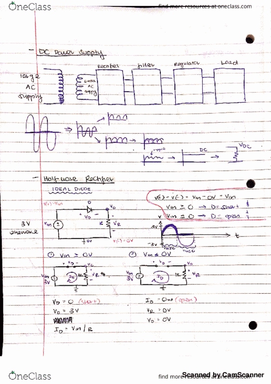 ECE 220 Lecture 5: Half Wave Rectifier and Fullwave Rectifier thumbnail