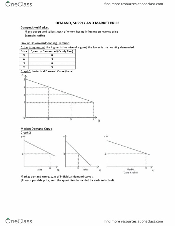 ECO100Y1 Lecture Notes - Lecture 3: Demand Curve, Substitute Good thumbnail