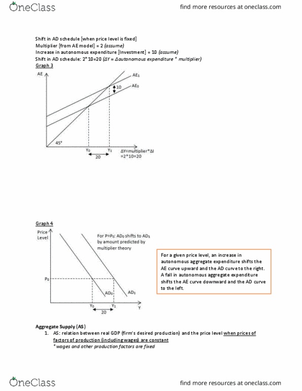 ECO100Y1 Lecture Notes - Lecture 16: Factors Of Production, Demand Curve thumbnail