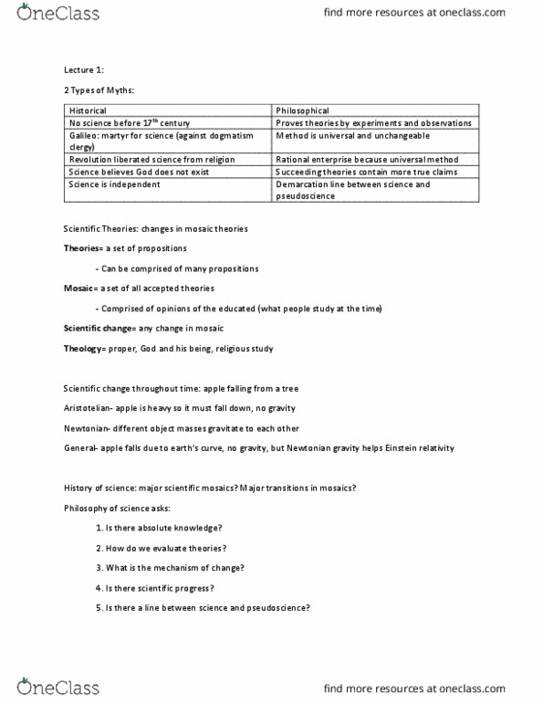 HPS100H1 Lecture Notes - Lecture 1: Theology Proper, Pseudoscience thumbnail