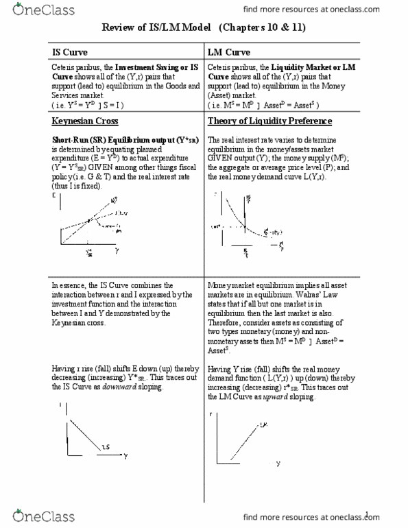 MGEB06H3 Lecture Notes - Lecture 8: Ceteris Paribus, Real Interest Rate, Keynesian Cross thumbnail