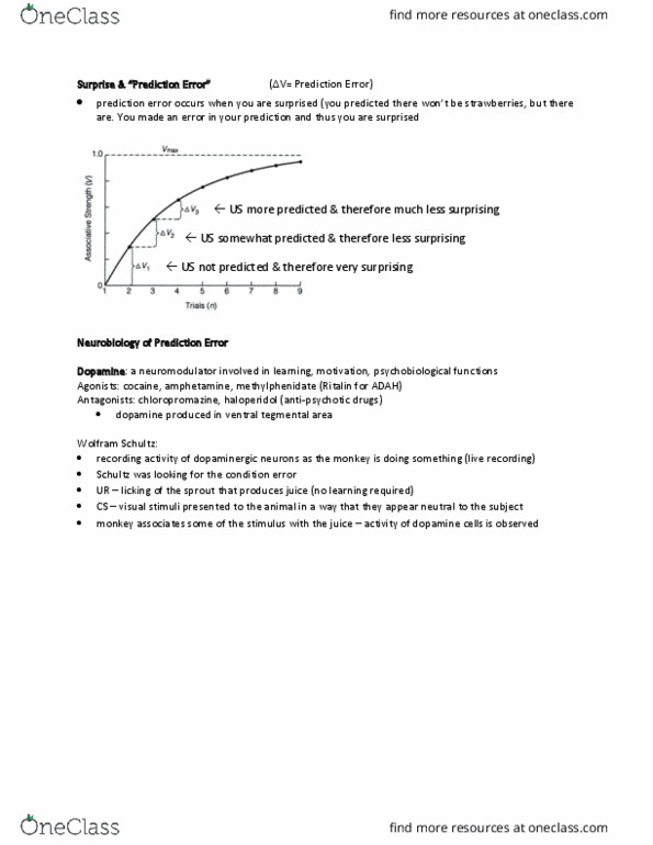 PSYC 2330 Lecture Notes - Lecture 9: Haloperidol, Methylphenidate, Neuromodulation thumbnail