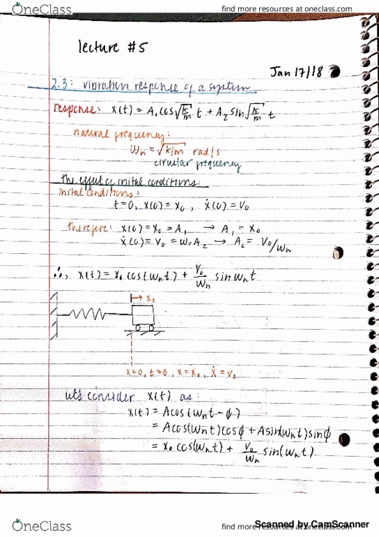 MEC E451 Lecture 5: Vibration response of a system thumbnail