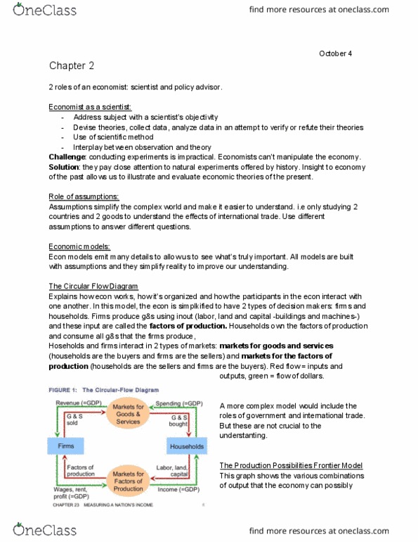 ECON 1 Lecture Notes - Lecture 2: Political Philosophy, Opportunity Cost, Scientific Method thumbnail