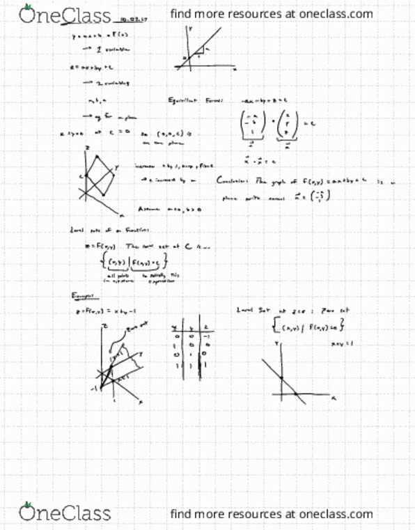 MATH 234 Lecture Notes - Lecture 11: Zero Of A Function, Level Set thumbnail