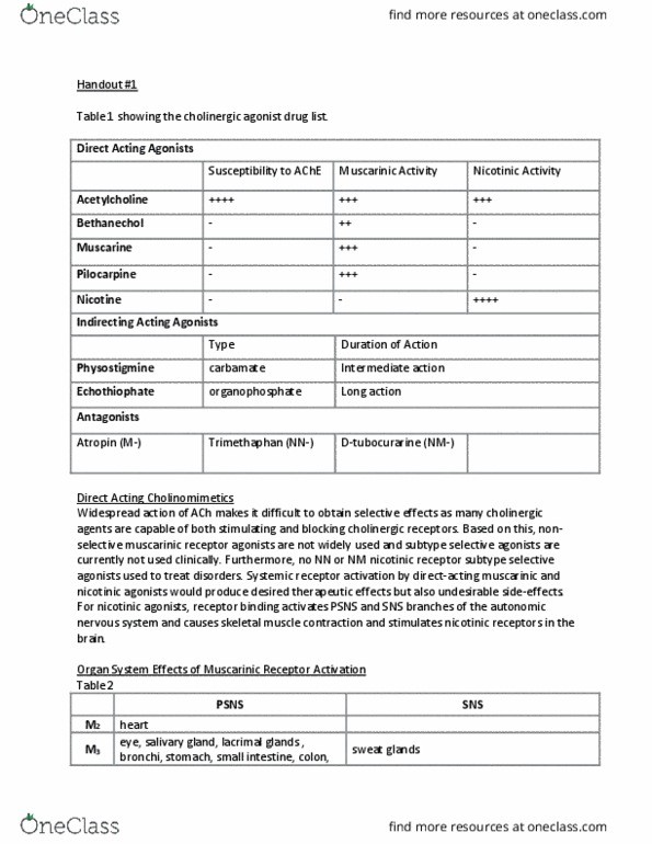 BIOM 3090 Lecture Notes - Lecture 8: Phenylephrine, Insomnia, Salbutamol thumbnail