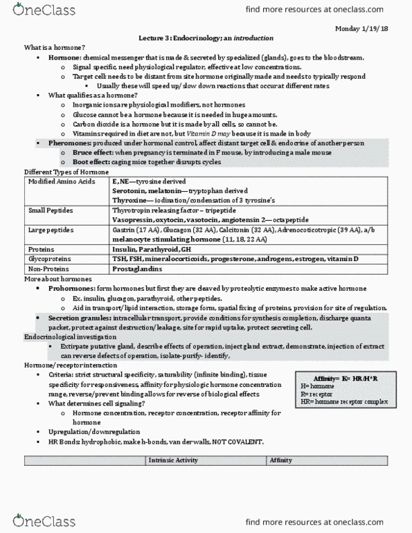 PHSL 310 Lecture Notes - Lecture 2: Androstenediol, Pituitary Gland, Peptide thumbnail