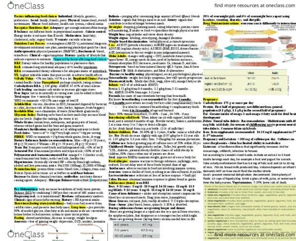 NURS 2550H Lecture Notes - Lecture 6: Lean Body Mass, Spinach, Lactose Intolerance thumbnail