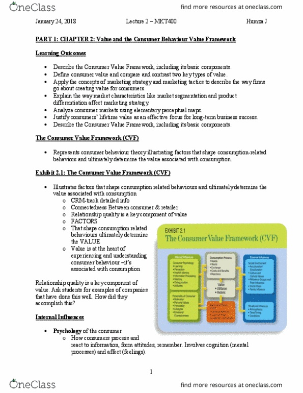 MKT 400 Lecture Notes - Lecture 99: Toledo Mud Hens, Social Environment, Blue Ocean Strategy thumbnail