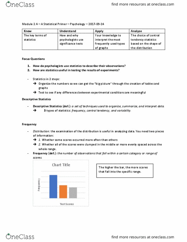 PSYC 1000 Chapter Notes - Chapter Module 2.4: Statistical Hypothesis Testing, Standard Deviation, Descriptive Statistics thumbnail