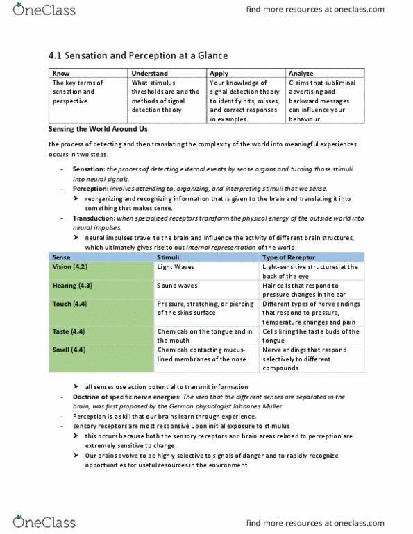 PSYC 1000 Chapter Notes - Chapter Module 4.1: Orienting Response, Psychophysics, Gestalt Psychology thumbnail