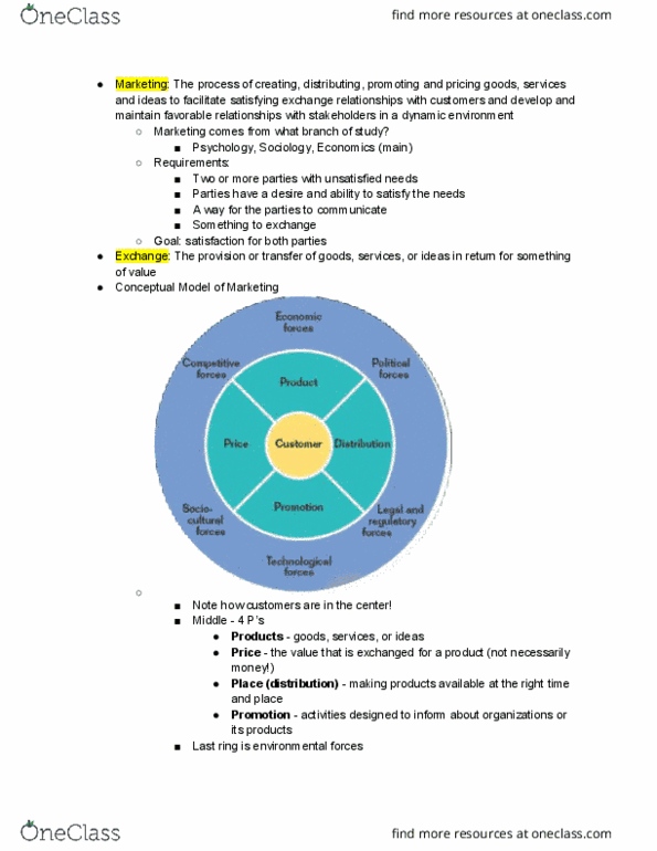 MKTG 409 Lecture Notes - Lecture 1: Shampoo, Sprint Corporation, Customer Relationship Management thumbnail