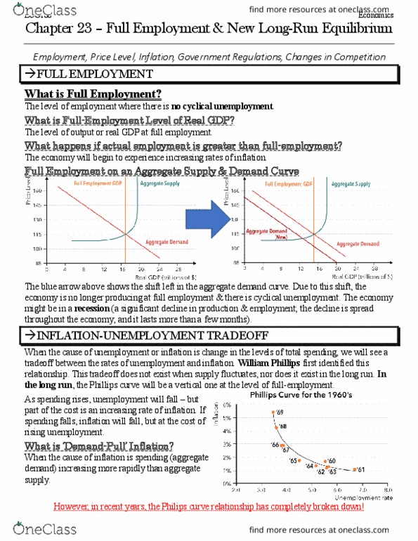 ECO100Y5 Chapter Notes - Chapter 23: Stagflation, Unemployment Benefits, Nairu thumbnail