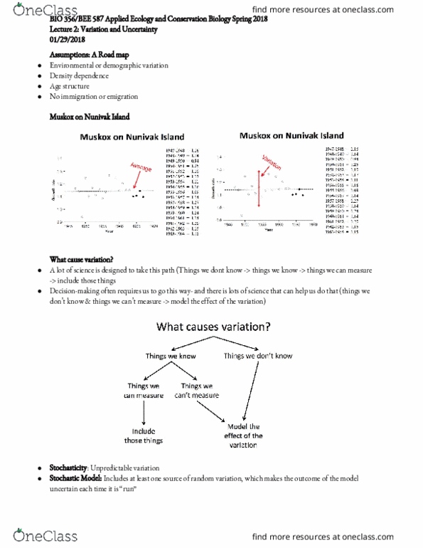 BIO 356 Lecture Notes - Lecture 2: Sensitivity Analysis, Frequency, Ecolab thumbnail