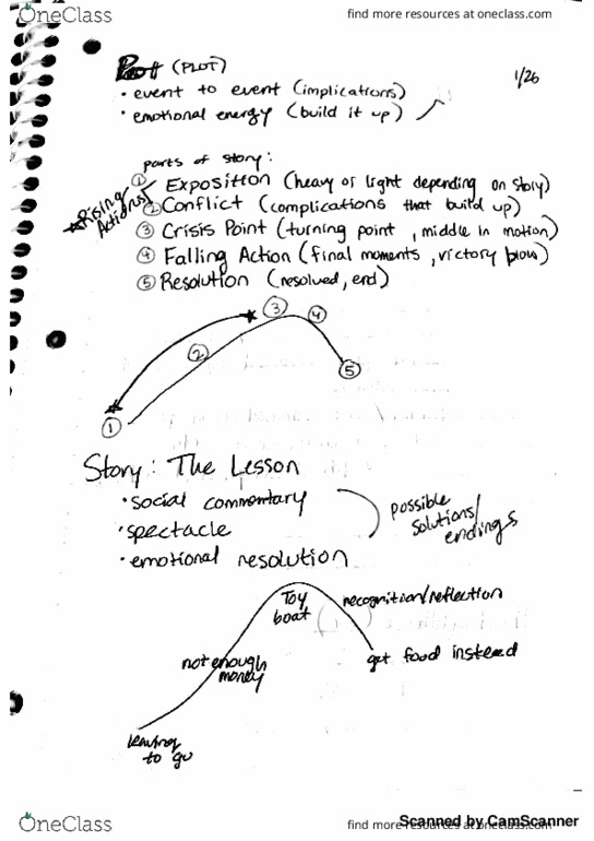 ENGL 1191 Lecture 3: Creative Writing 1/23 thumbnail