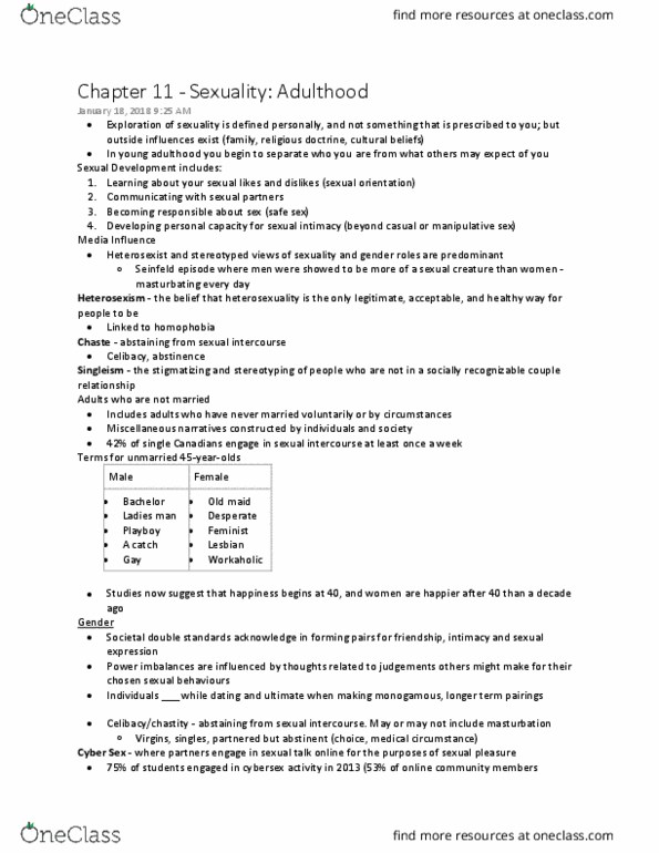 Psychology 2075 Lecture Notes - Lecture 11: Open Relationship, Late-Onset Hypogonadism, Oral Sex thumbnail